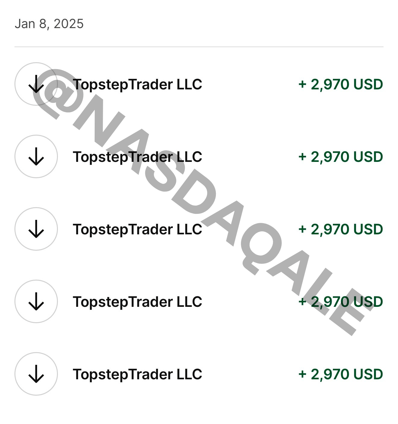 Verified prop firm payout confirmation