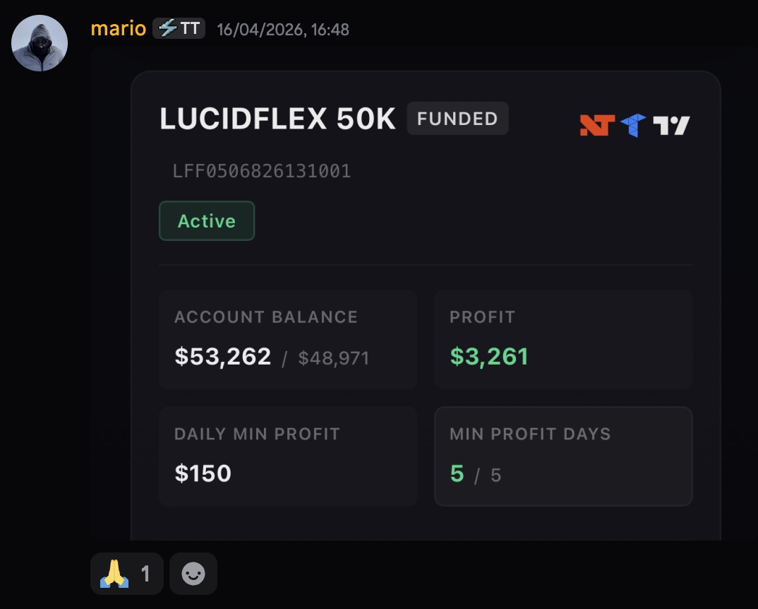 Verified prop firm payout confirmation